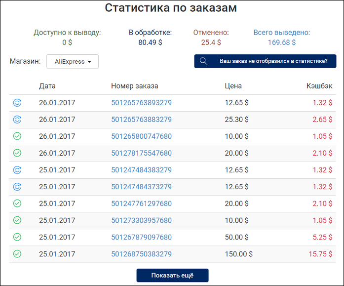 Как это сделано: производство фермерского сыра - Как это Как сшить варежки своими руками (выкройки) - Одежду, игрушки