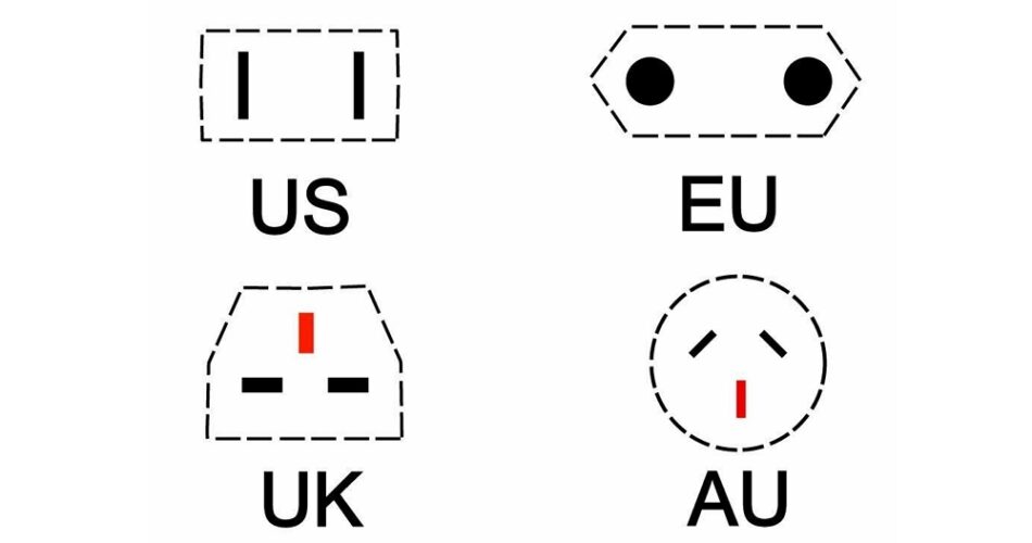 EU, US, UK и AU plug - что это значит на Aliexpress