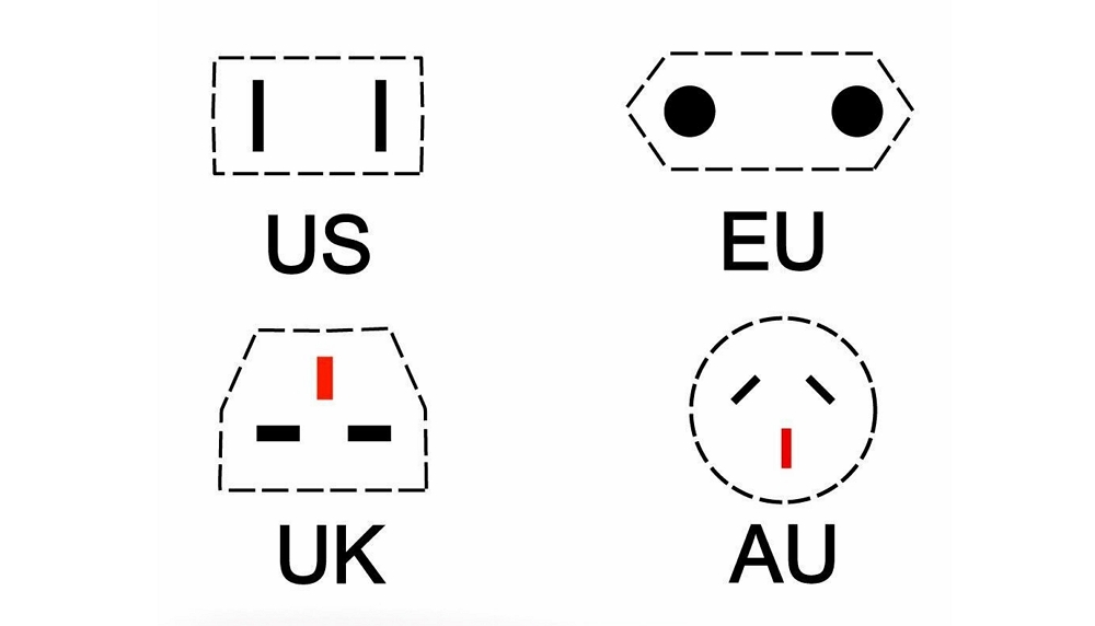 Что значит на Алиэкспресс EU, US, UK и AU plug и какой выбрать?