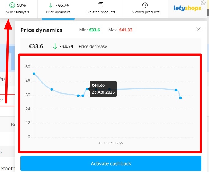 Seller Analysis and Price dynamics