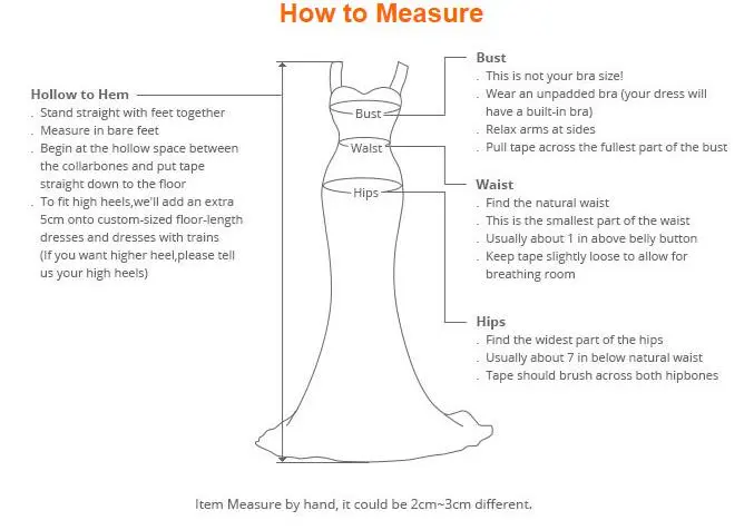 How to Measure